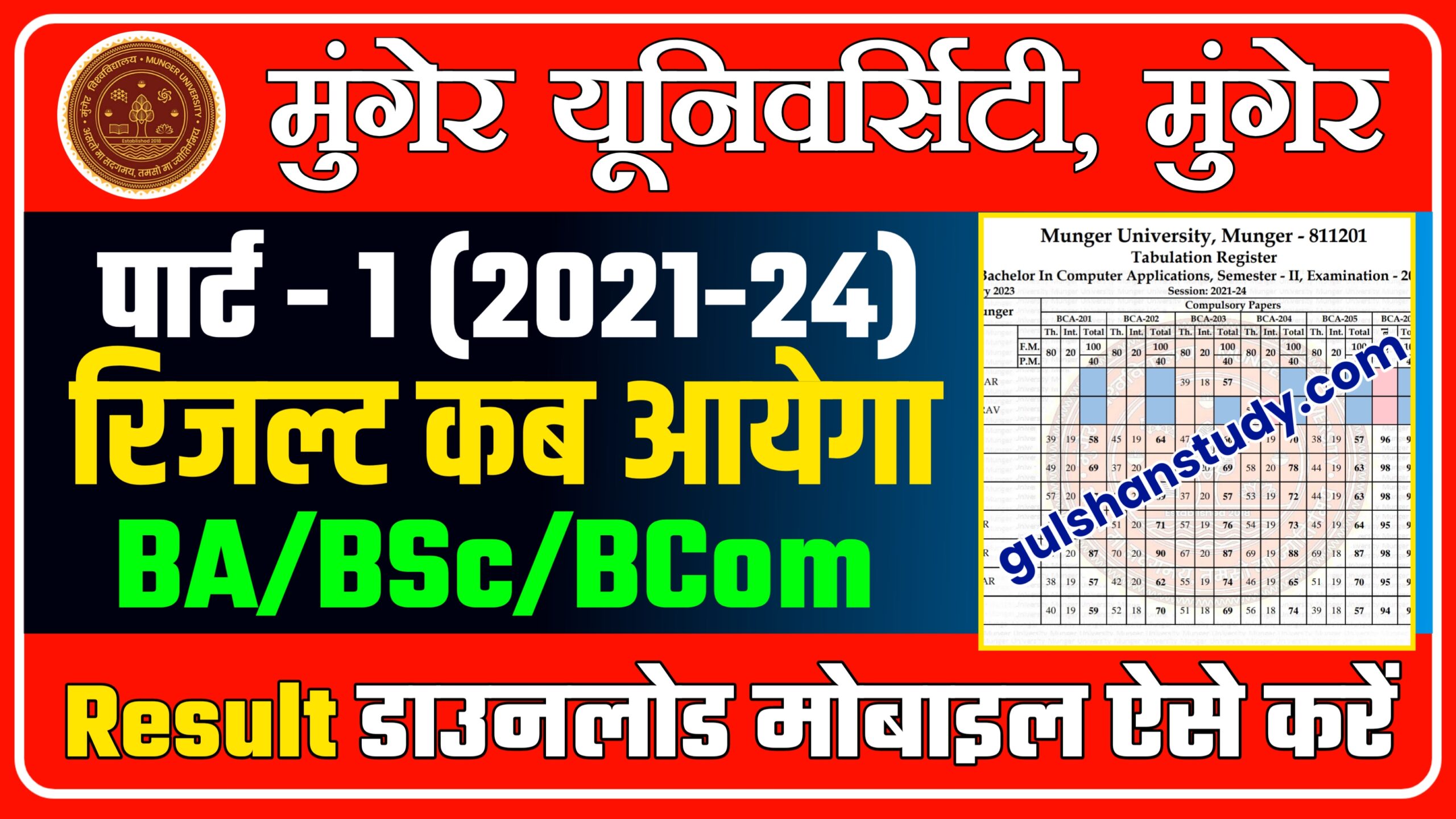 Munger University UG Part 1 Result 2021-24