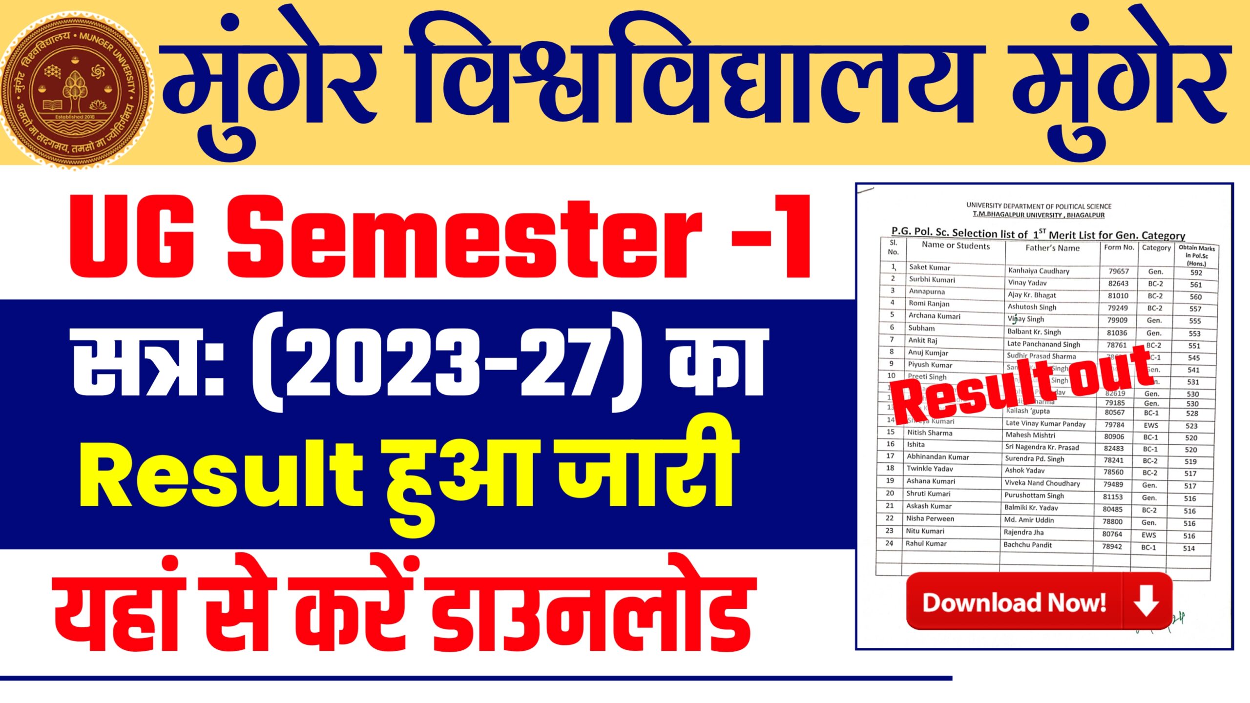 Munger University UG Semester 1 Result (2023-27) Download Link