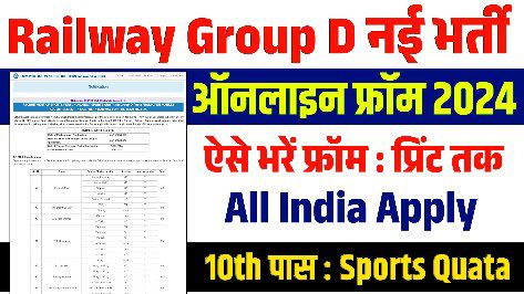 Railway Group D Recruitment 2024