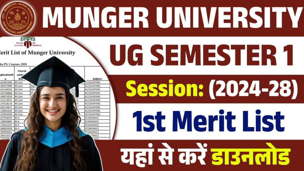 Munger University UG 1st Merit List 2024-28
