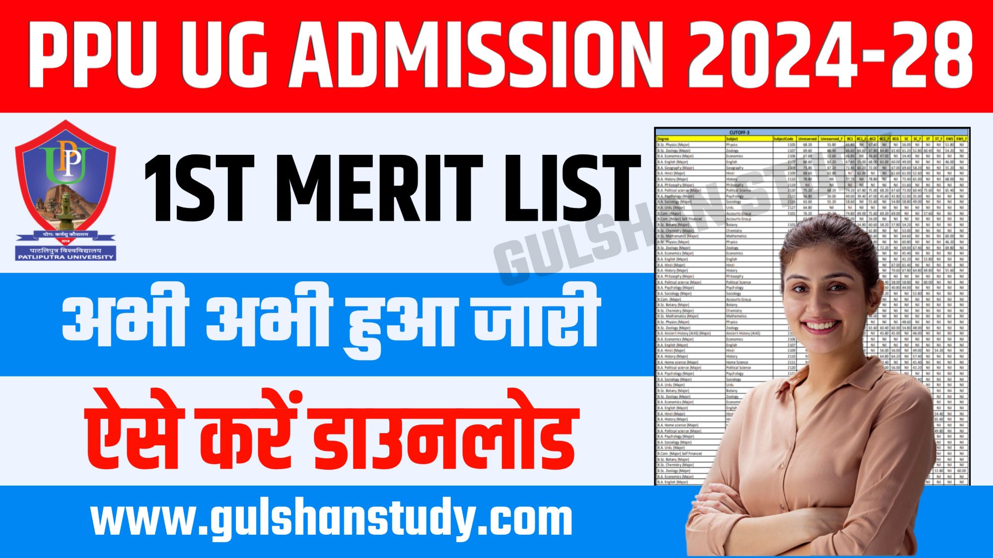 PPU UG 1st Merit List 2024-28