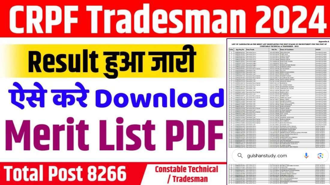 CRPF Tradesmen Result 2024