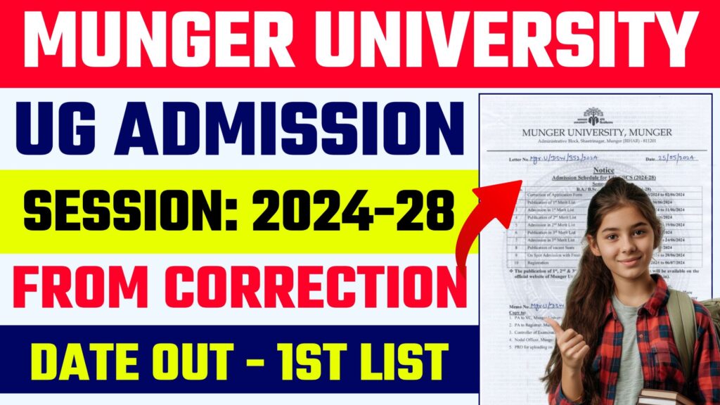 Munger University UG Admission From Correction 2024-28