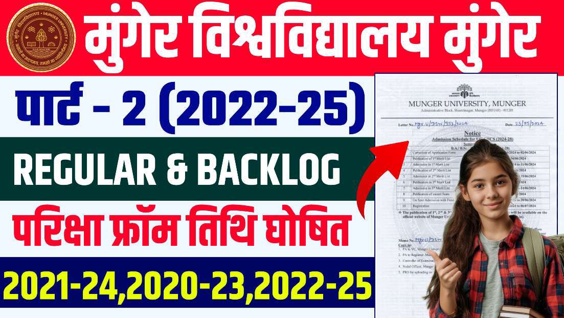 Munger University Part 2 Exam From Apply 2022-25