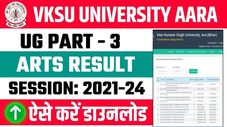 VKSU Part 3 Arts Result 2021-24