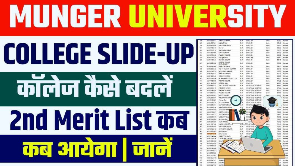 Munger University College Slide Up Process 2024