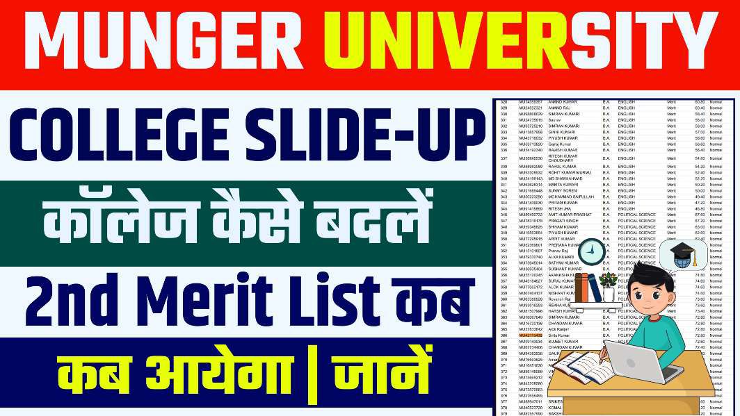 Munger University College Slide Up Process 2024