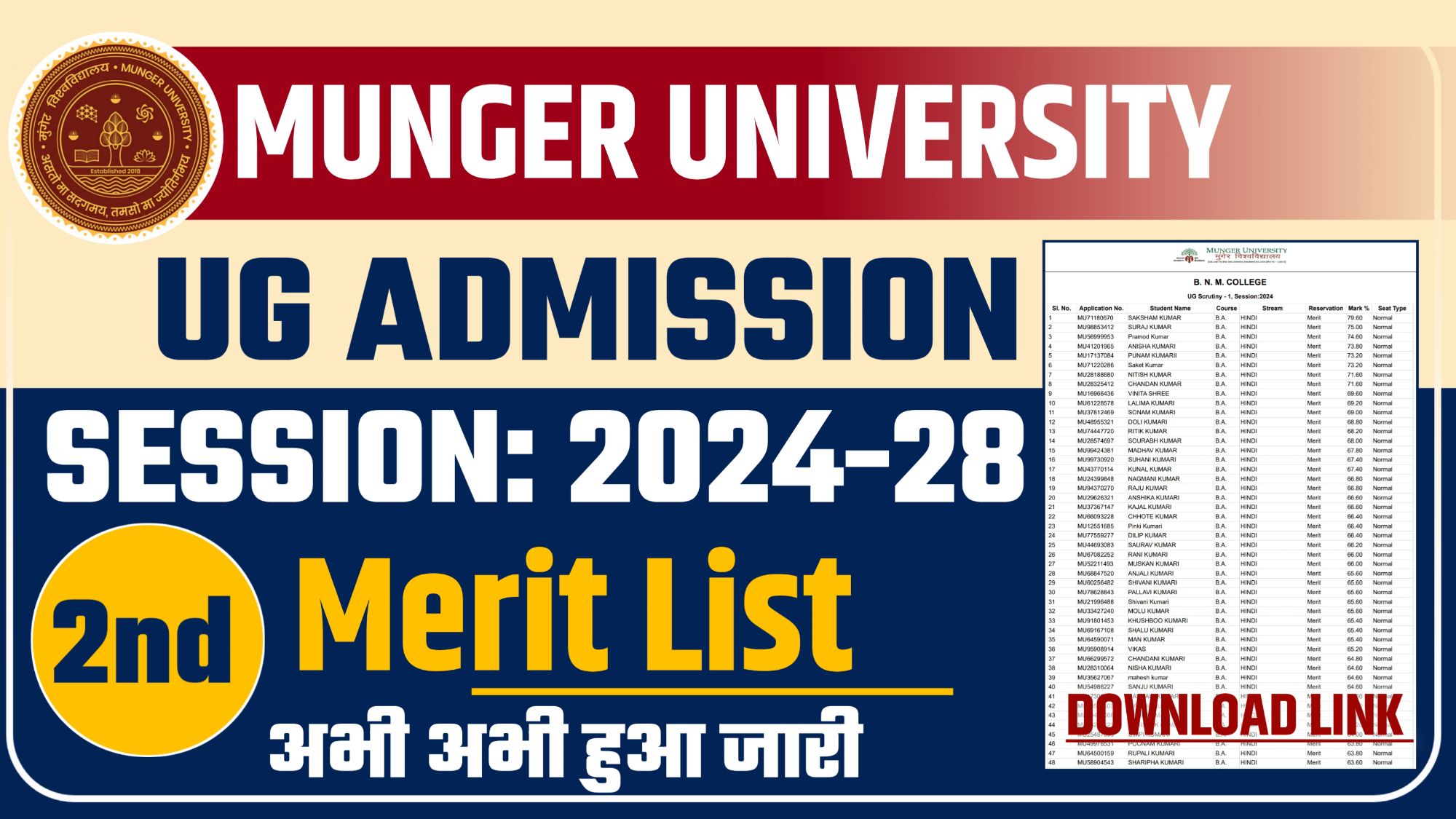 Munger University UG 2st Merit List 2024