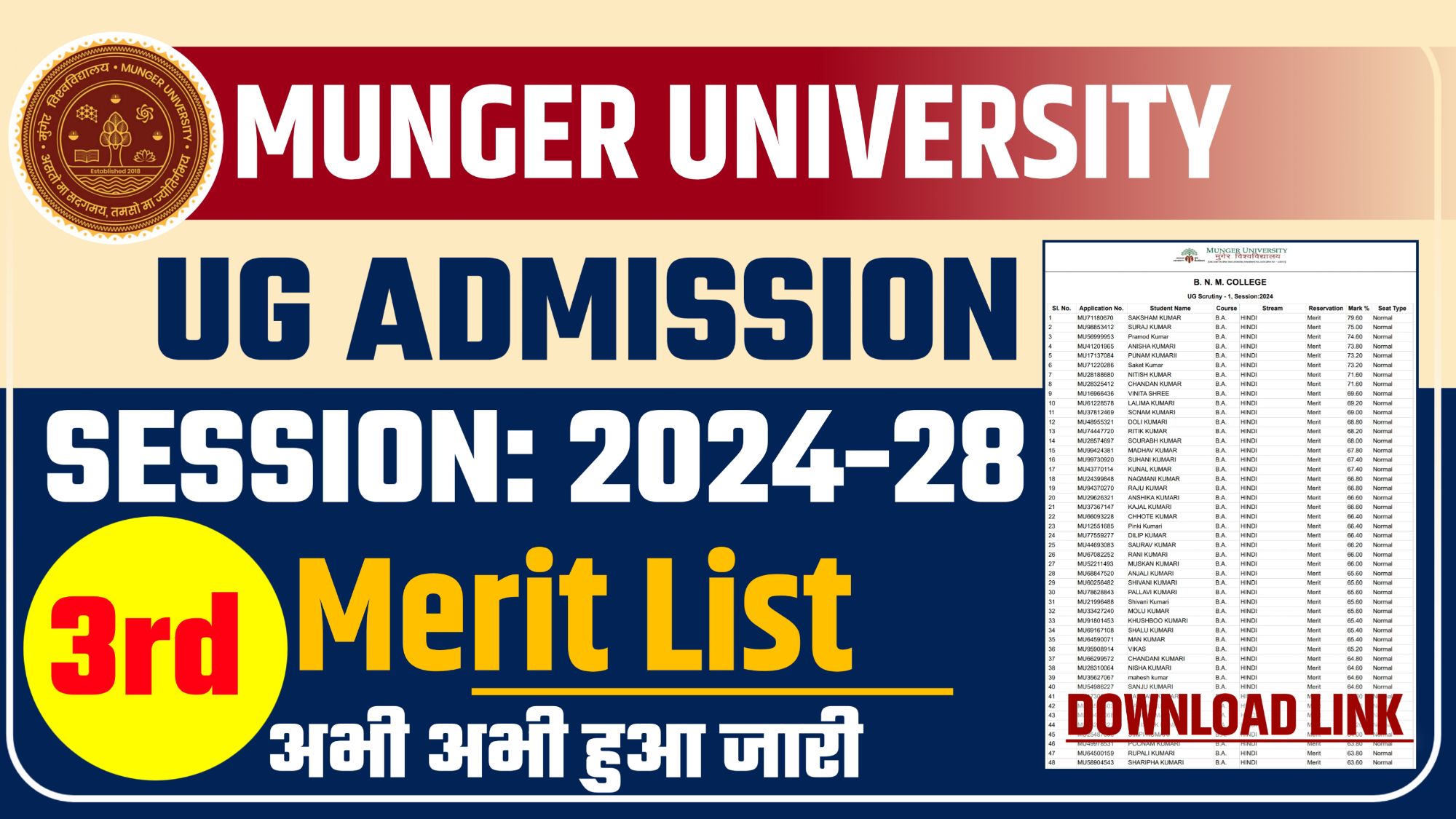 Munger University UG 3rd Merit List 2024