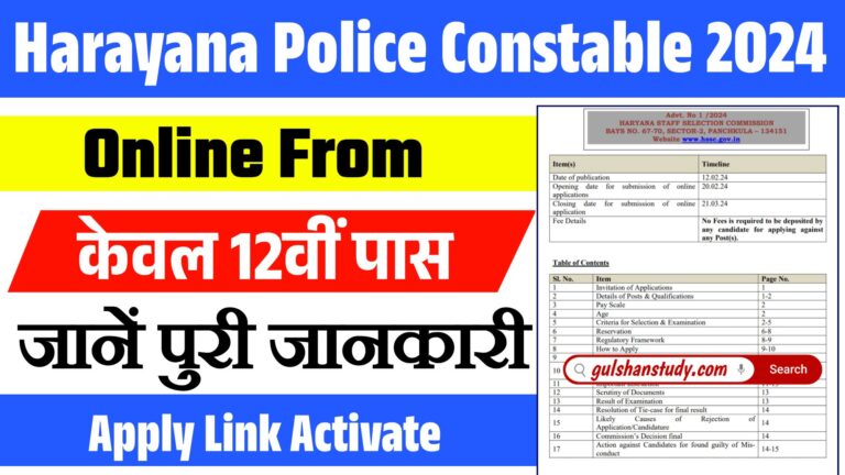 Harayana Police Constable Recruitment 2024