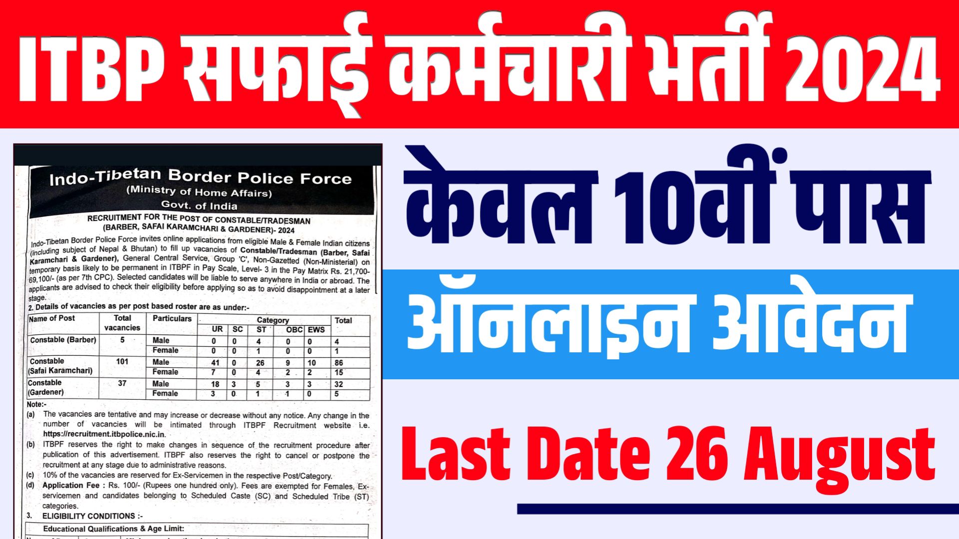 ITBP Safai Karmchari Vacancy 2024