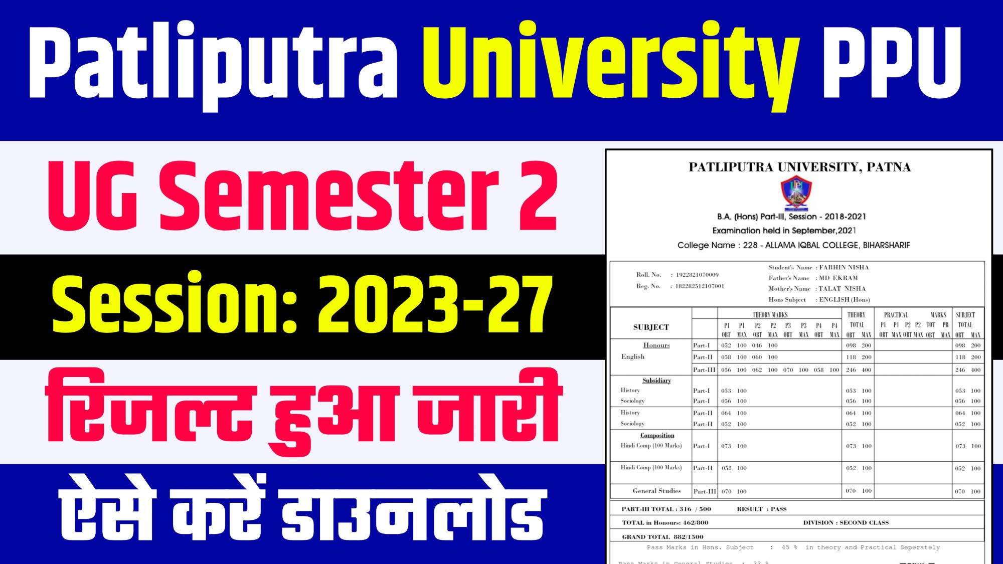 PPU UG 2nd Sem Result 2024