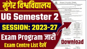 Munger University UG 2nd Semester Exam Program 2023-27