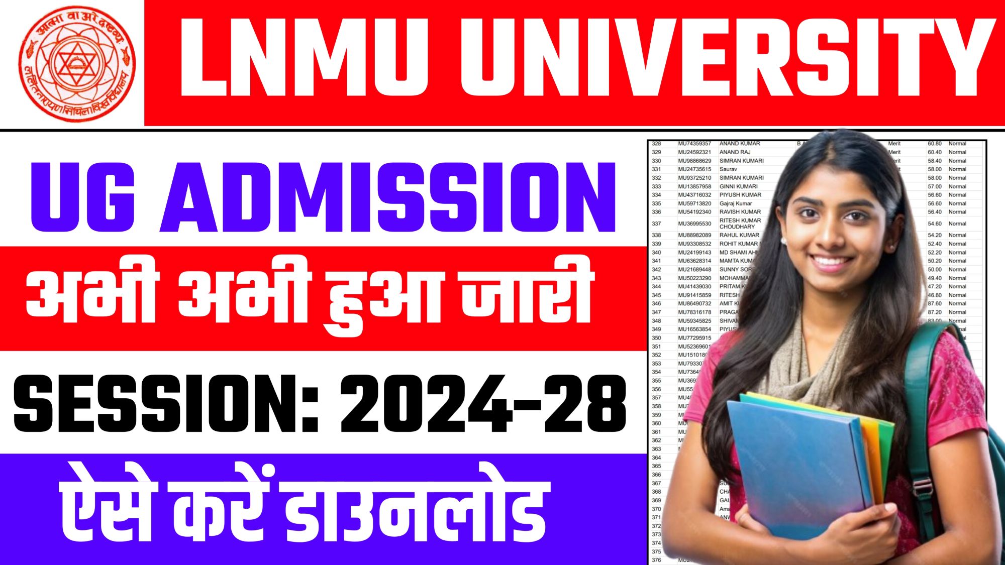 LNMU UG 3rd Merit List 2024