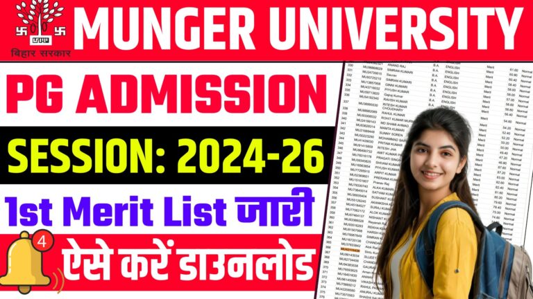 Munger University PG 1st Merit List 2024