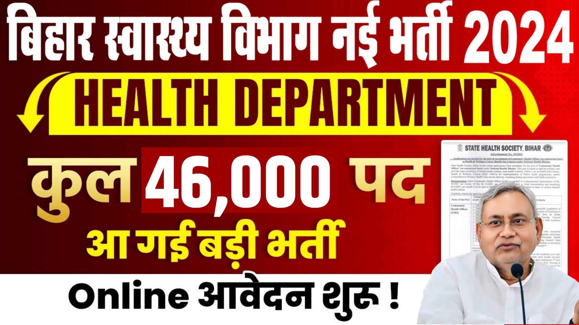 Bihar Health Department Vacancy 2024