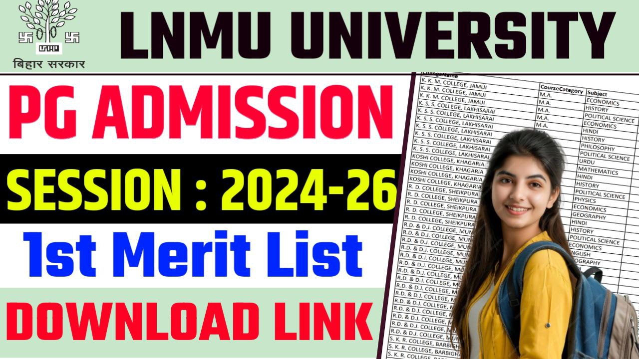 LNMU PG 1st Merit List 2024