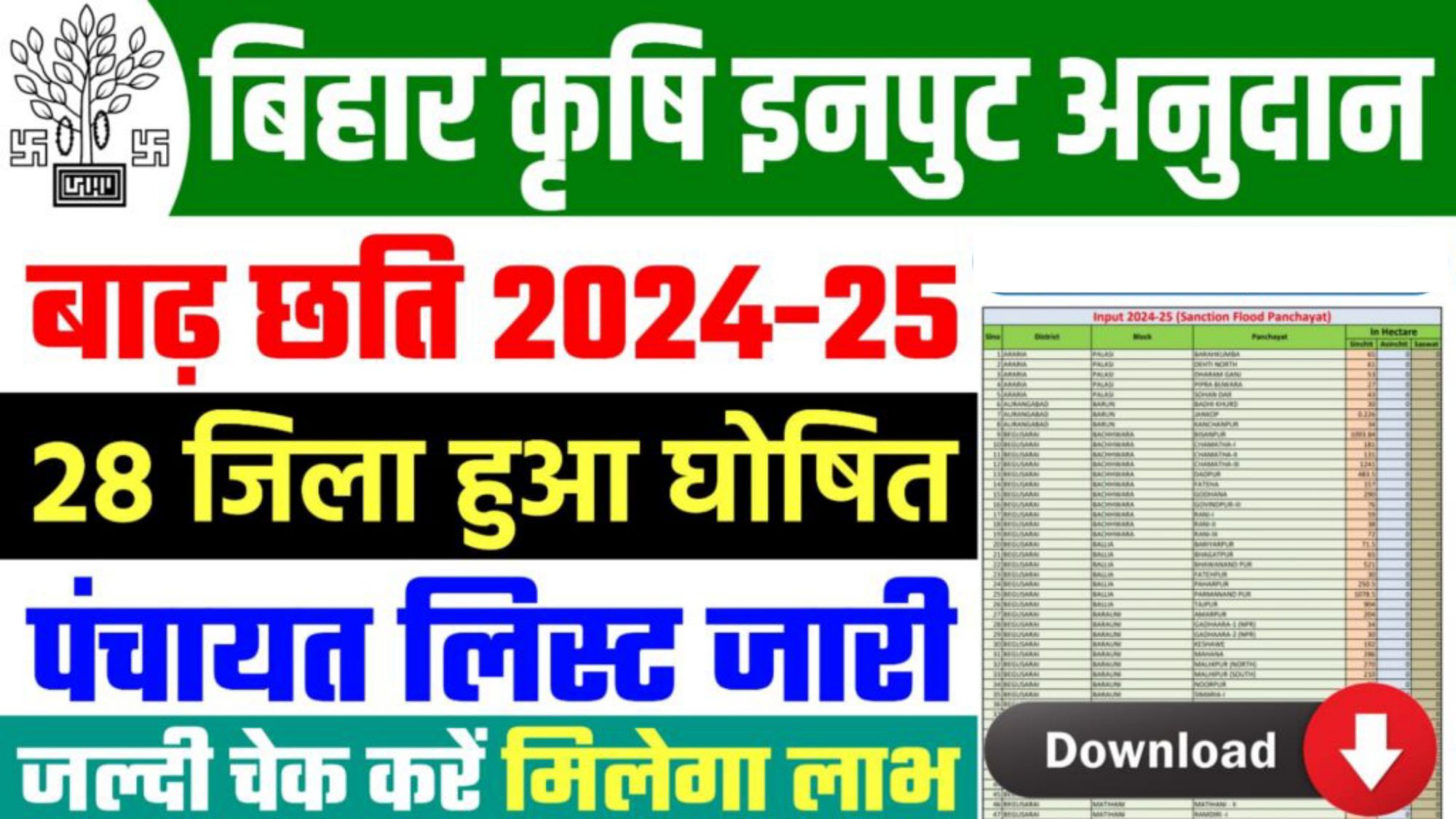 Bihar Krishi Input Anudan 2024