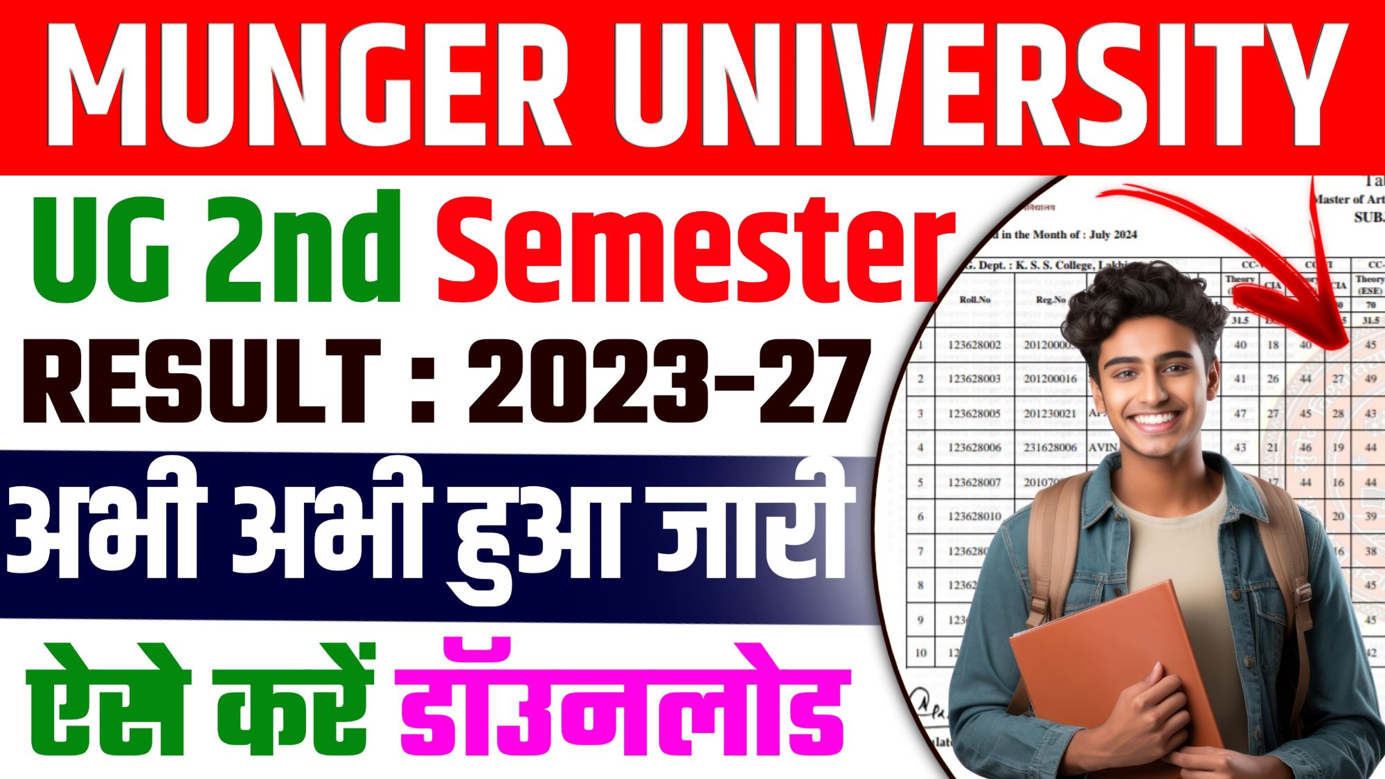 Munger University UG 2nd Semester Result 2024