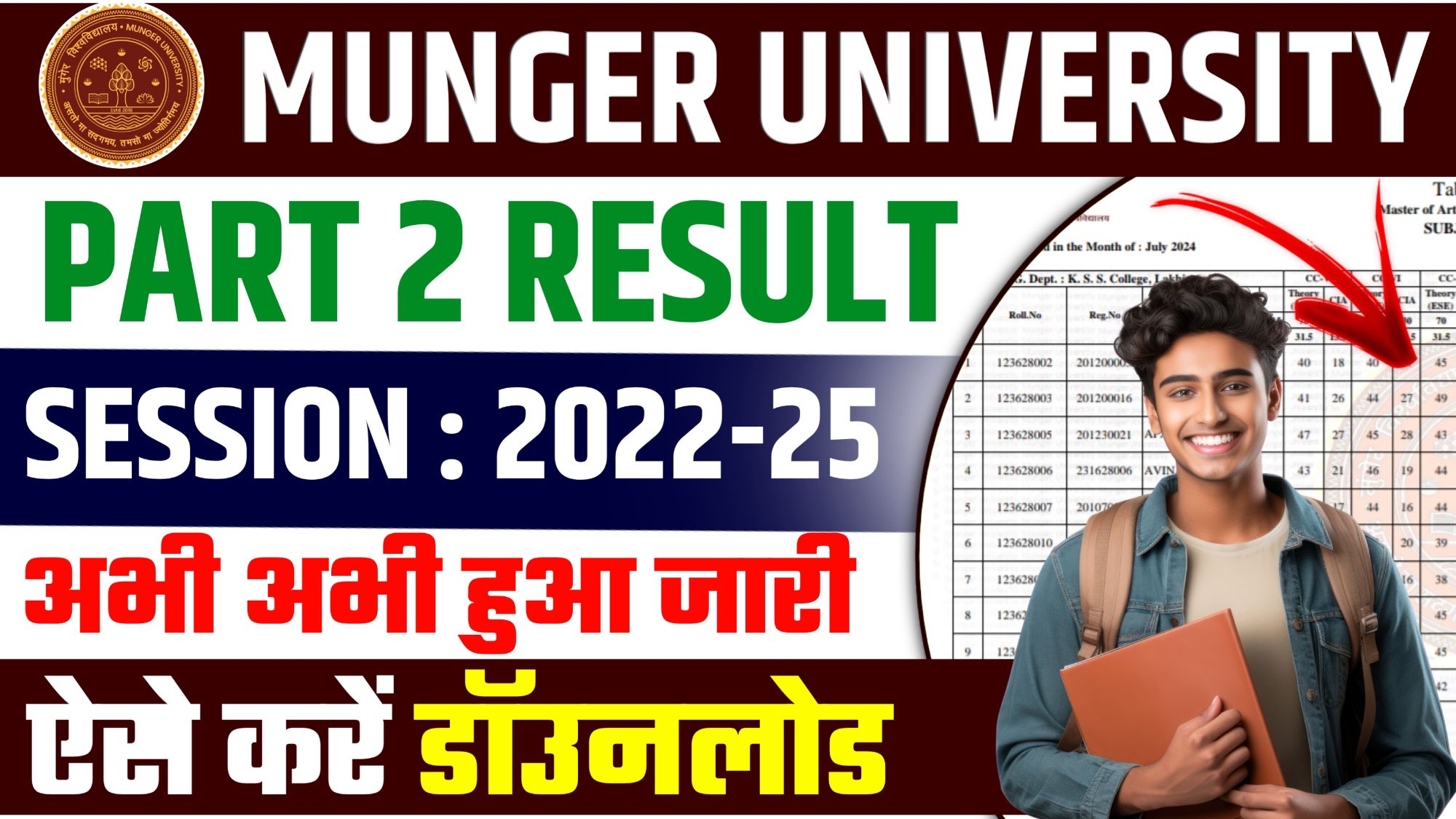 Munger University Part 2 Result 2022-25