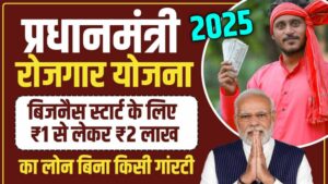 Pradhan Mantri Rojgar Loan Yojana 2025