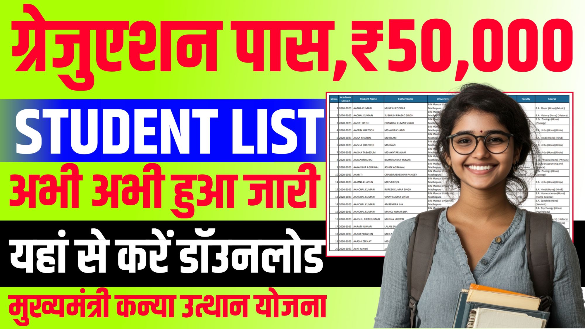 BA Pass 50000 Scholarship List 2025