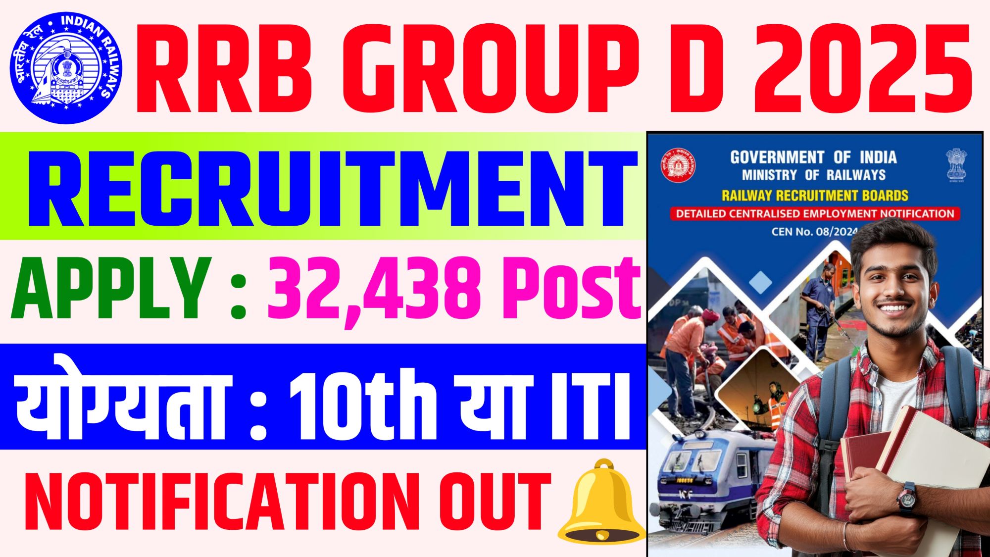 Railway RRB Group D Recruitment 2025