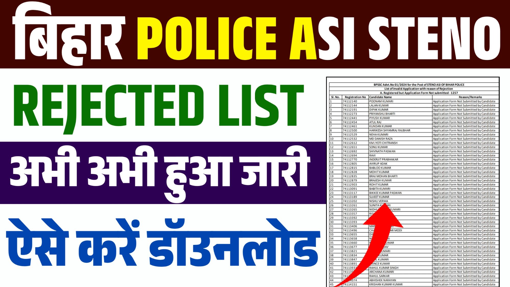 Bihar Police ASI Steno Rejected List 2025