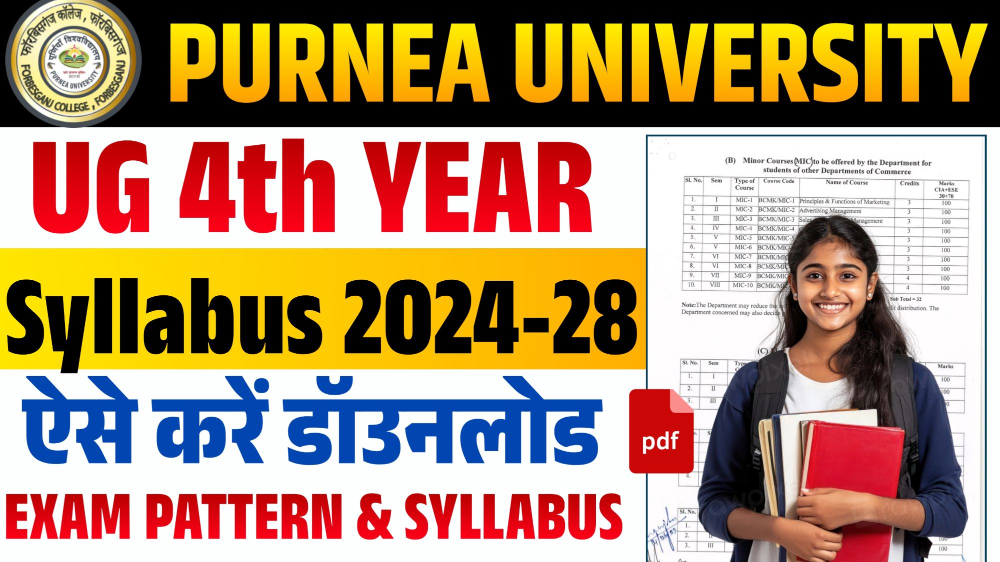 Purnea University UG CBCS Syllabus 2024-28