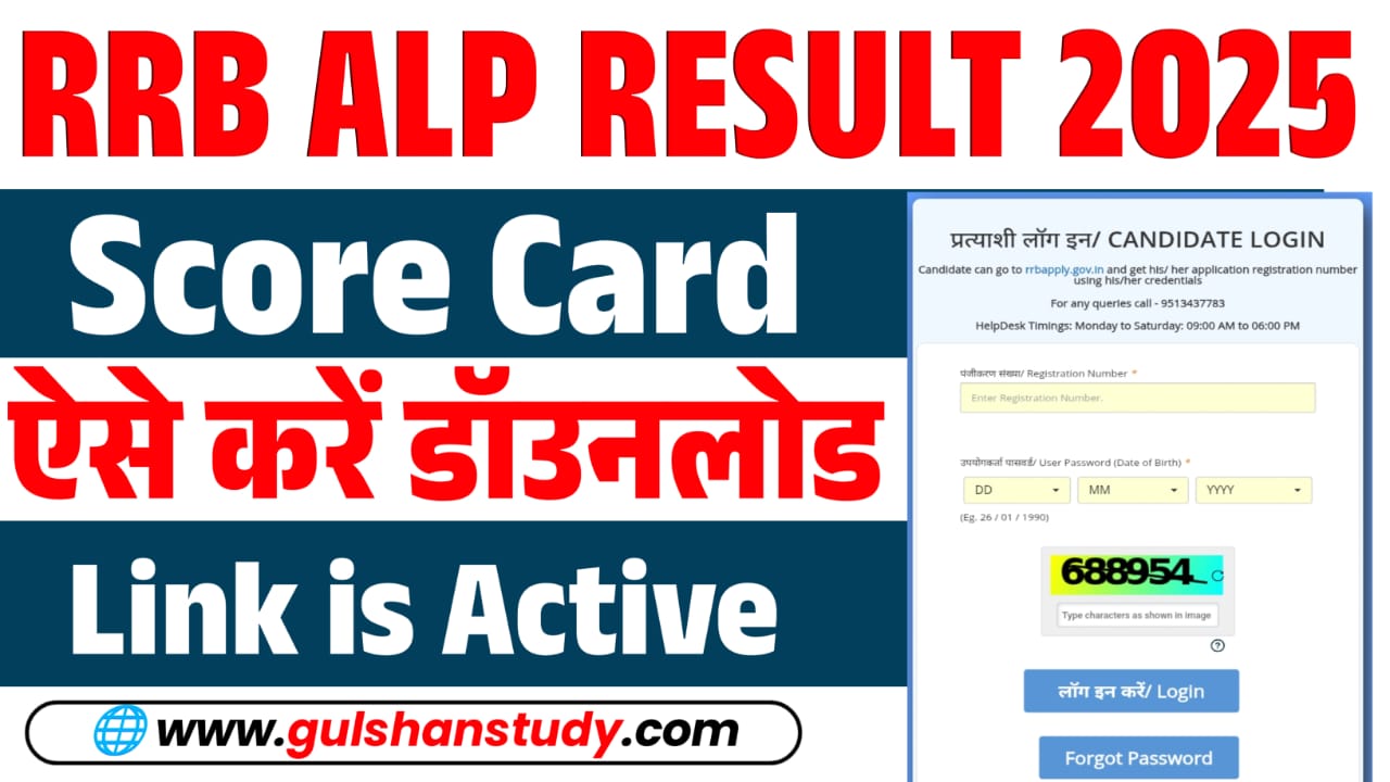 Railway ALP Score Card 2025
