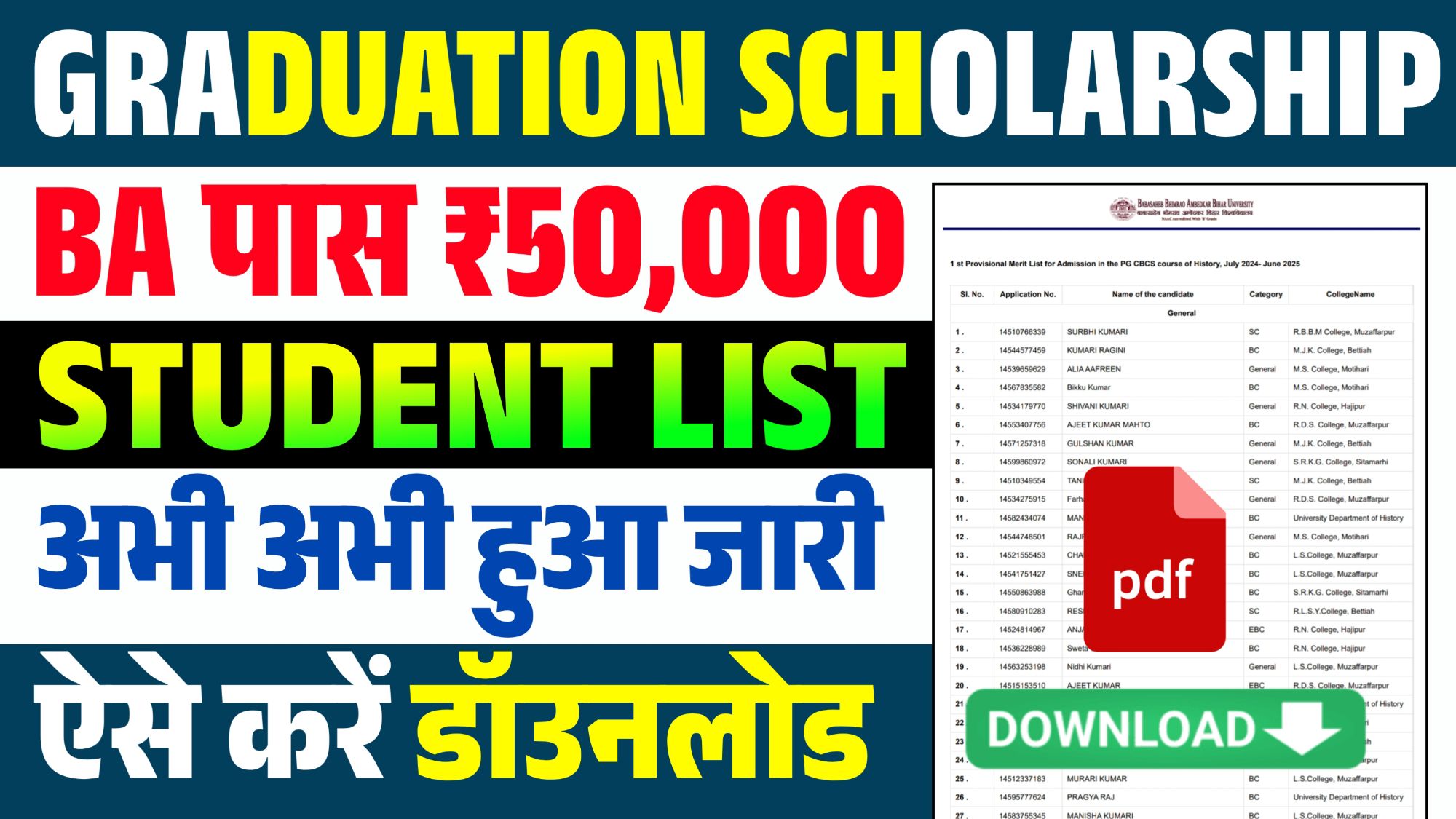 Graduation Pass Scholarship Final Student List 2025