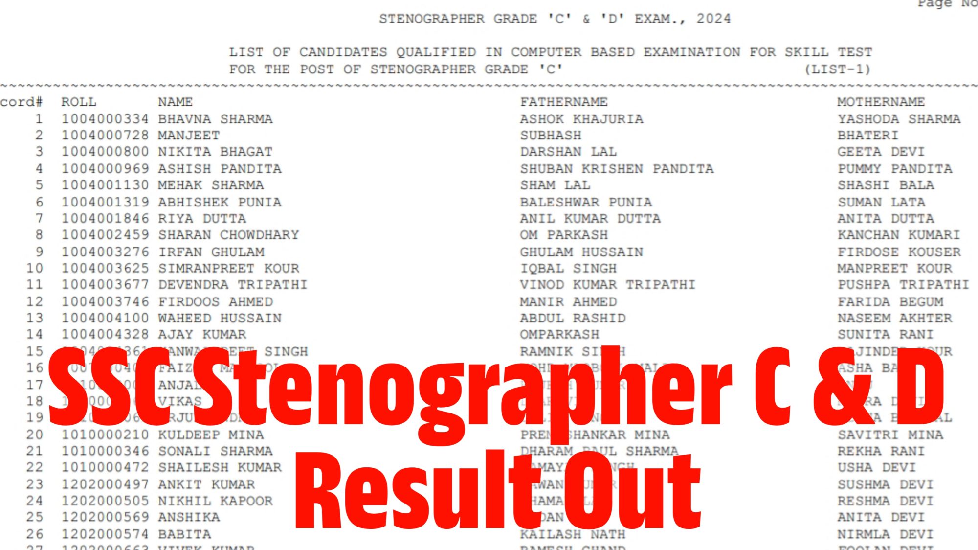 SSC Stenographer Grade C & D Result 2025