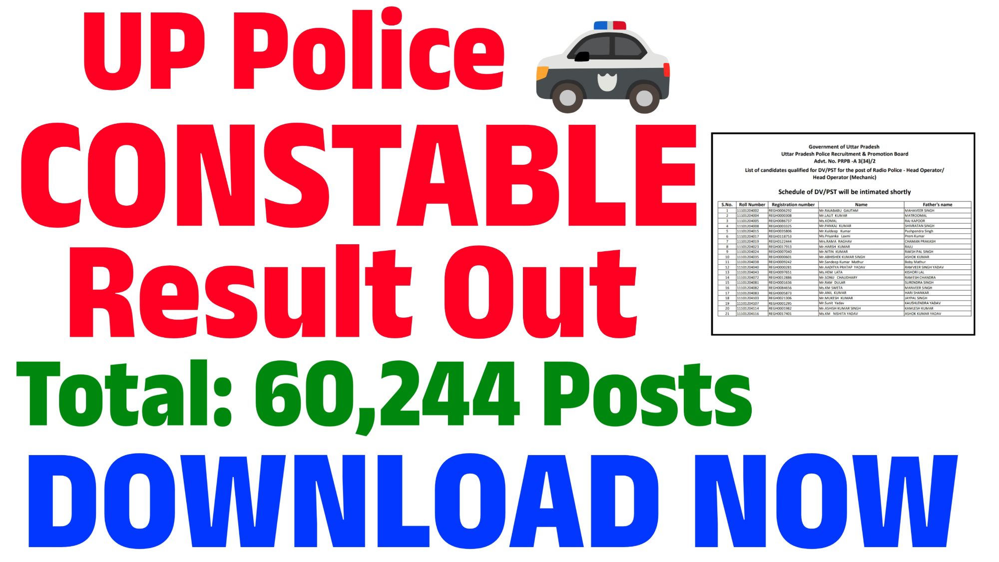 UP Police Constable Final Result 2025