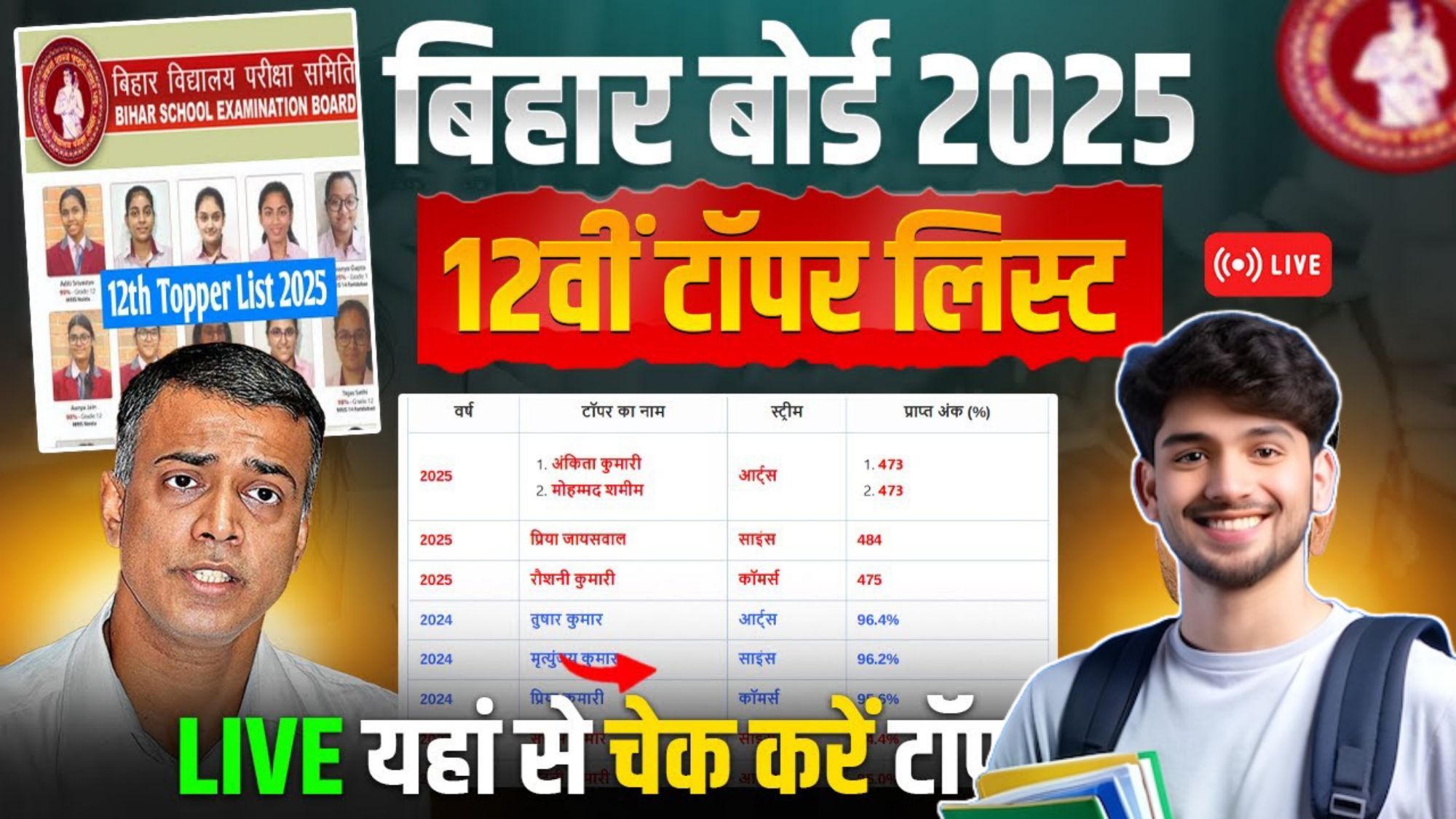 Bihar Board 12th Topper List 2025