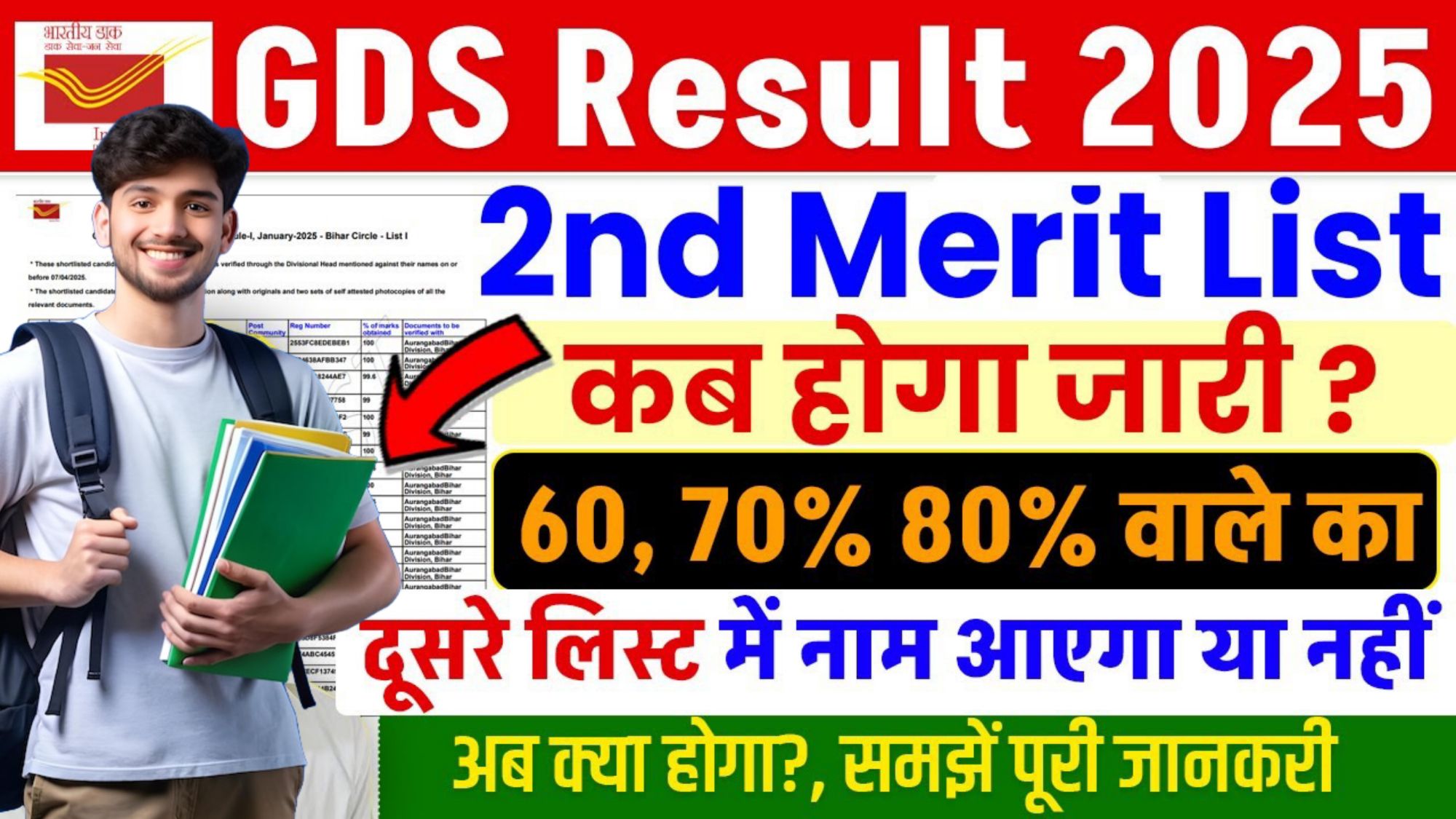 India Post GDS 2nd Merit List 2025