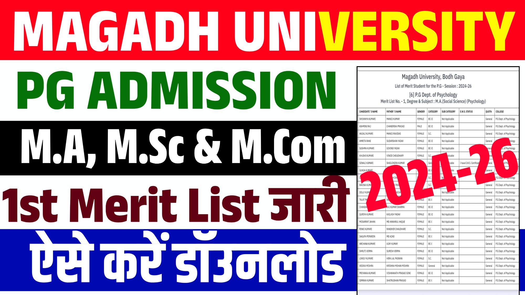 Magadh University PG 1st Merit List 2025