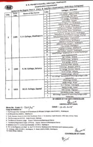 BNMU UG Part 2 Special Exam Routine 2025