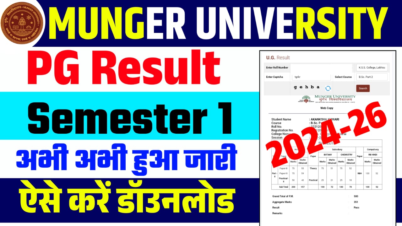 Munger University PG Semester 1 Result 2024-26