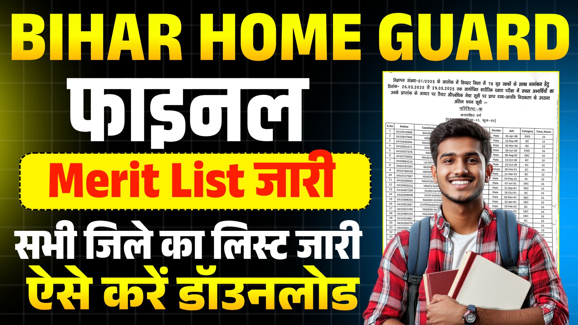 Bihar Home Guard Final Result 2025