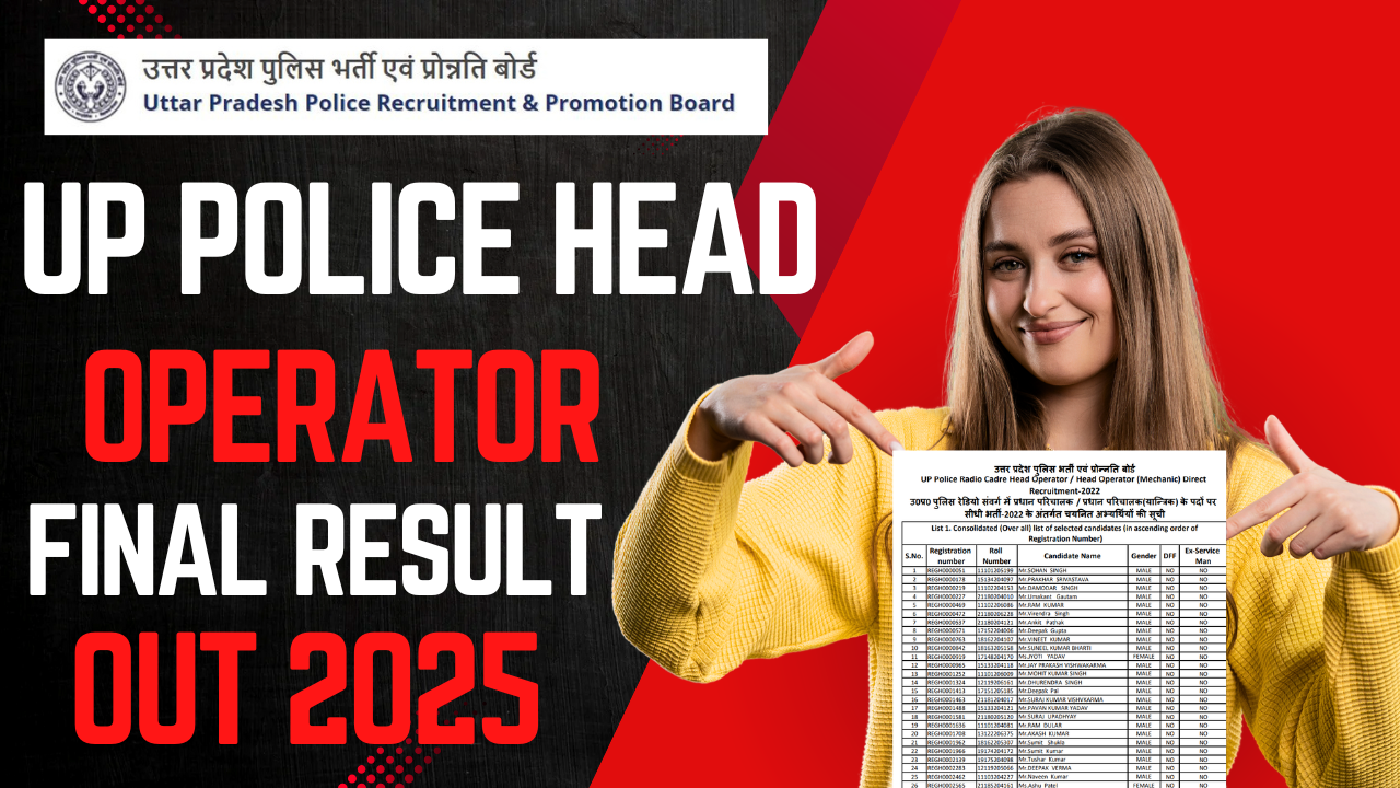 UP Police Head Operator Final Result 2025