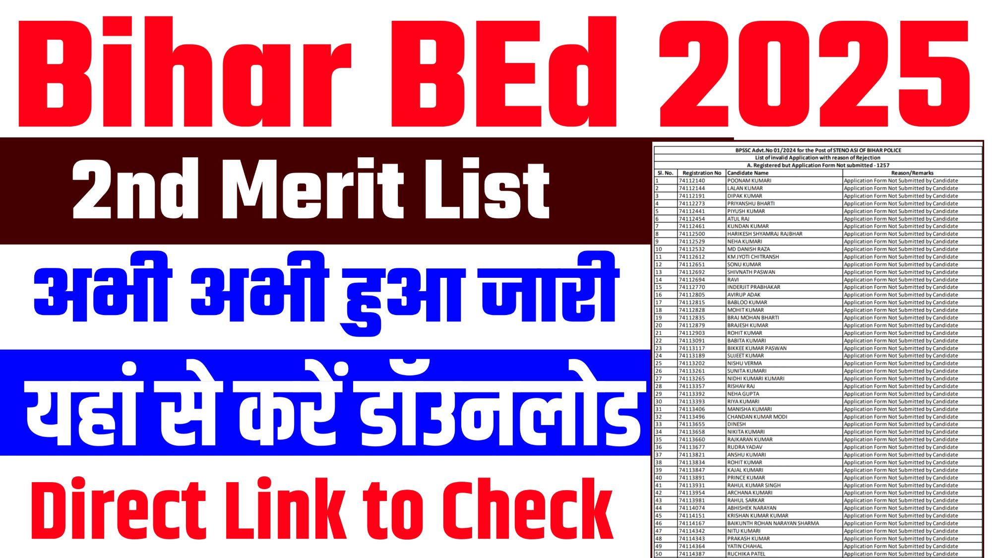 Bihar BEd 2nd Merit List 2025