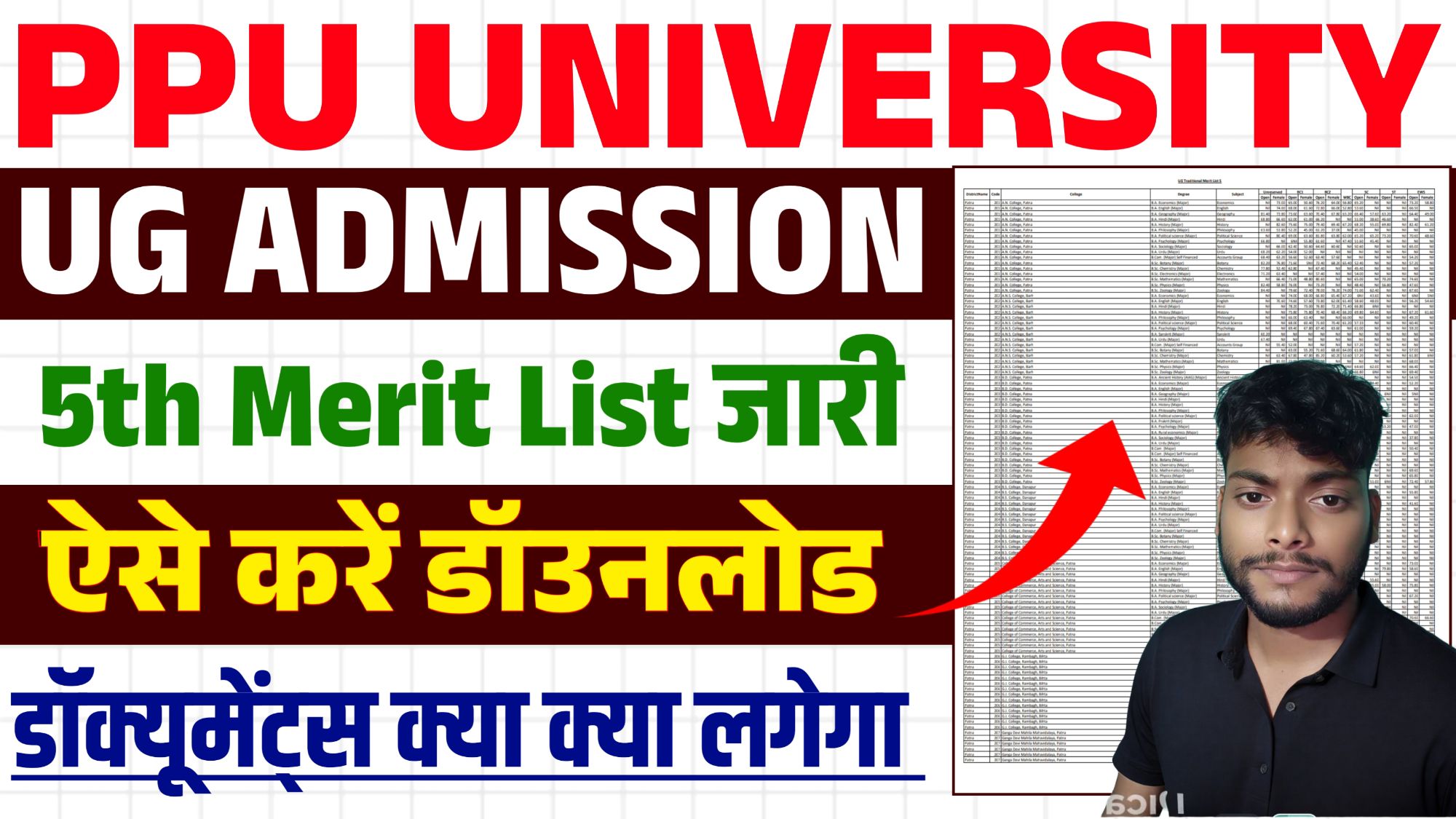PPU UG 5th Merit List 2025-29