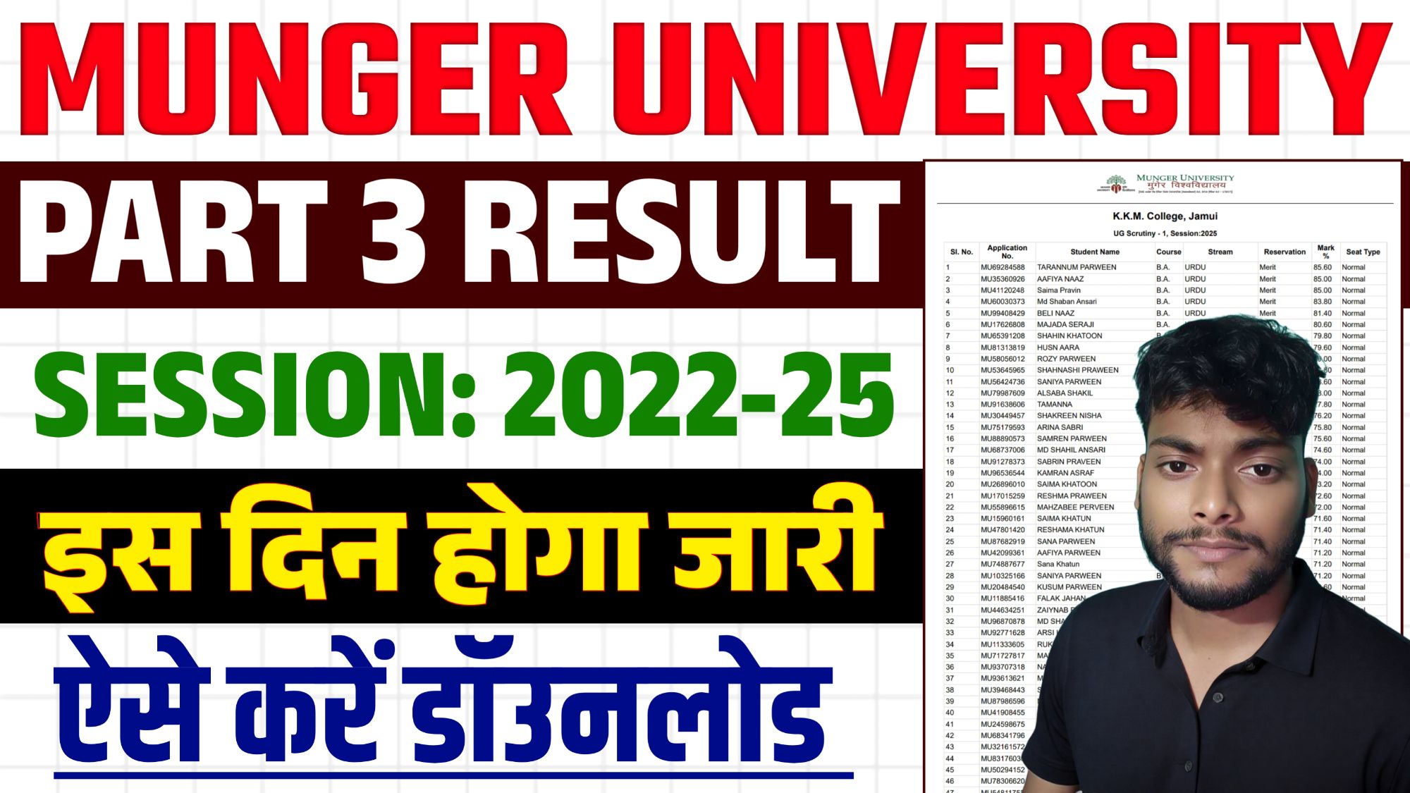 Munger University Part 3 Result Date 2022-25