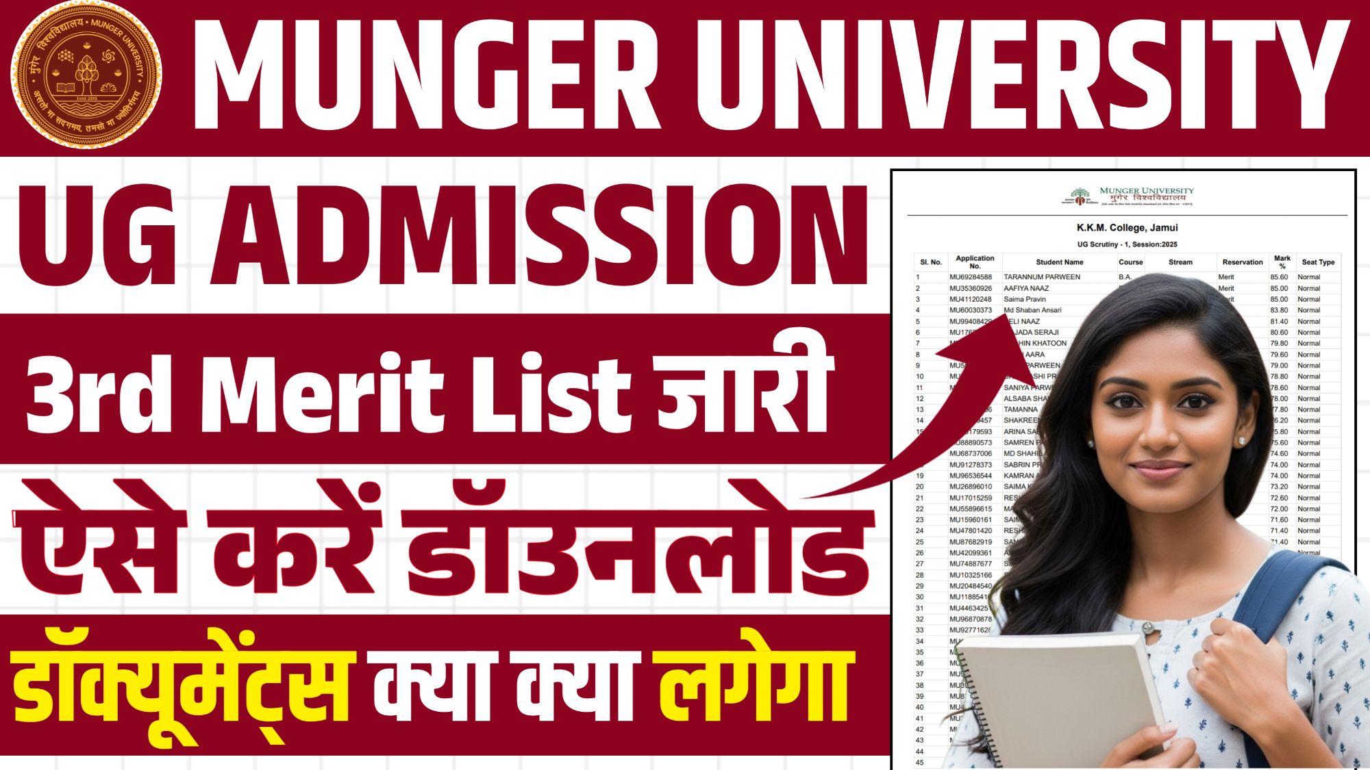 Munger University UG 3rd Merit List 2025
