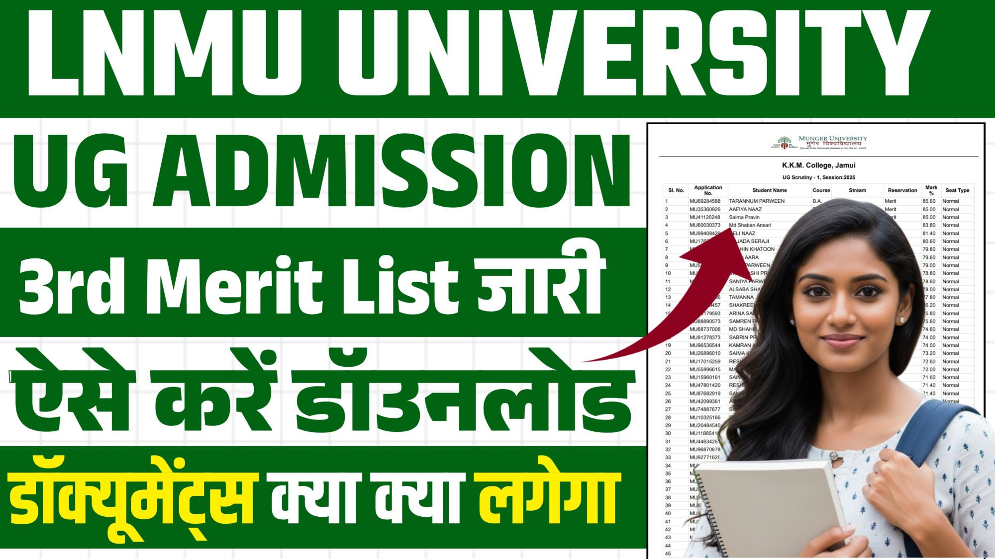 LNMU UG 3rd Merit List 2025