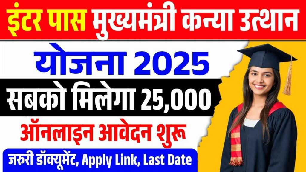 Inter Pass Kanya Utthan Yojana 2025