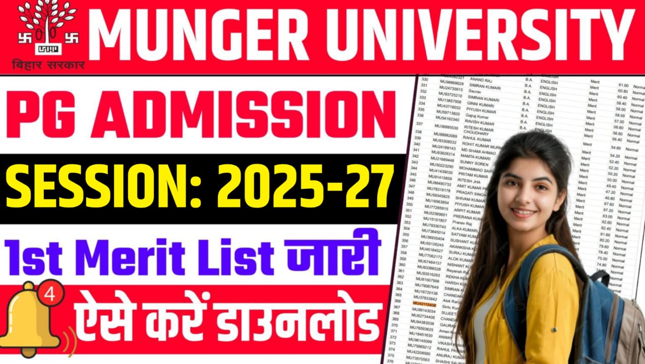 Munger University PG 1st Merit List 2025-27