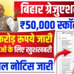 Graduation Pass Scholarship Payment Status : 990 करोड़ रुपए जारी, इस दिन से आयेगा खाते में पैसा
